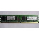 Серверная память 1Gb DDR2 ECC Fully Buffered Kingmax KLDD48F-A8KB5 pc-6400 800MHz (Кудиново).